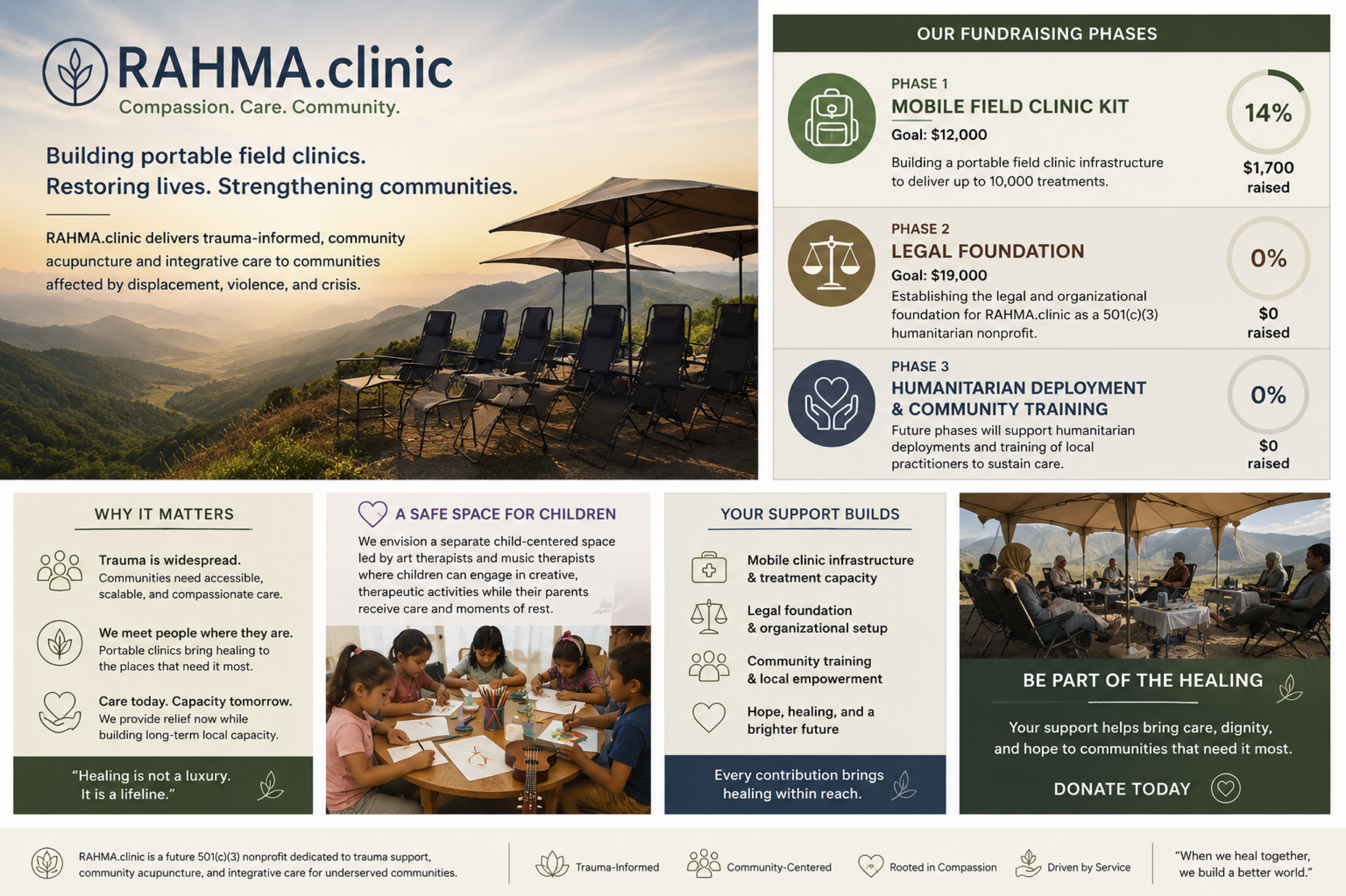 RAHMA.clinic flyer